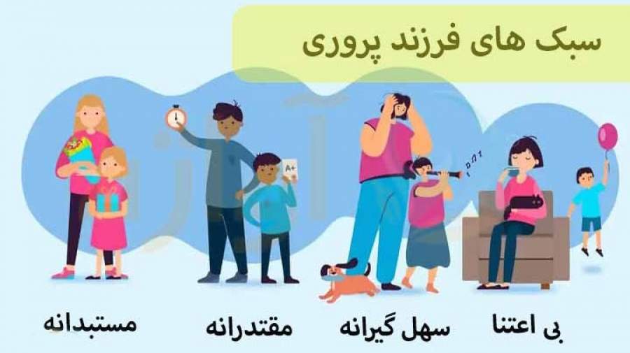 بهترین سبک فرزندپروری در فرهنگ ایرانی کدامست؟