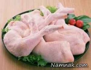 خطرات مصرف نا درست گوشت مرغ!