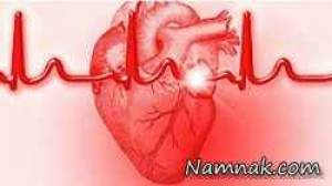 پیشگیری از سکته با فولیک اسید