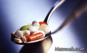 عوارض اجتماعی مصرف غیرمنطقی و بی رویه دارو