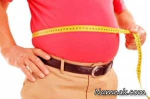 معایب جراحی های لاغری و کوچک کردن معده