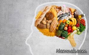 وظایف مغز دوم یا سیستم عصبی روده چیست