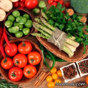 میوه هایی که بیشترین آفت کش ها و فاکتورهای سرطان زا ، چاقی و ناباروری را دارند&nbsp;