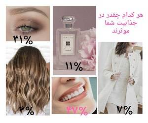 زیبایی دندان ها با لمینت سرامیکی دندان