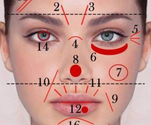 خطوط و چین و چروک صورت شما اسرار سلامت کلی بدنتان را نشان می دهند