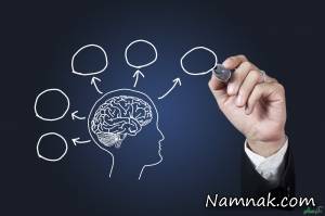 عادت هایی که گویای جنبه هایی از شخصیت فرد است