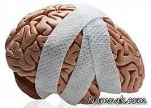 دقیق ترین عکس از سکته قلبی