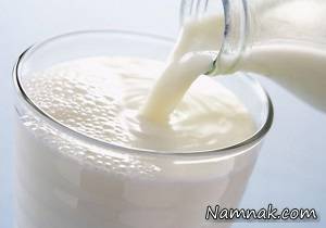 شیر سالم را چگونه از شیر ناسالم تشخیص دهیم؟