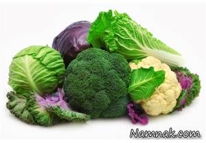 میوه ها و سبزیجات آهن دار