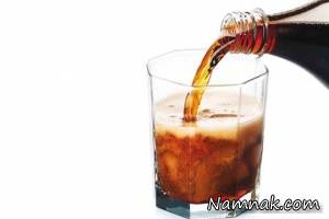 گازکربنیک مورد استفاده در نوشابه های گازدارچگونه تولید می شود