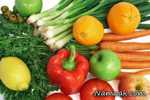 پیشگیری ازبیماری های قلبی با سبزی های غنی از لوتئین