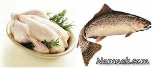 عالی ترین ها برای جایگزین گوشت سفید را بشناسید