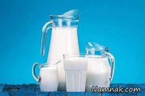 میزان مصرف روزانه شیر برای گروه های سنی مختلف