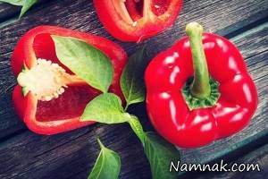 افزایش جذب آهن گیاهان