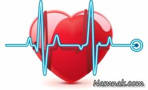 با چکاپ شخصی از سلامتی خود با خبر شوید