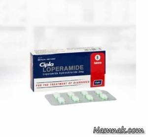 لوپرامید (به انگلیسی:Loperamide)