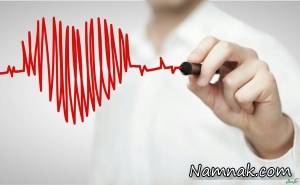 انواع چربی ها برای قلب مضر هستند