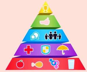 هرم مازلو چیست و سطوح مختلف آن در مورد نیاز انسان چه میگوید؟