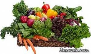 دانستنی هایی درباره خوراکی های سرشار از آهن
