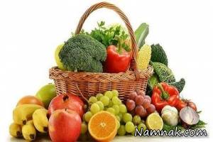 راه های پیشگیری از نقرس