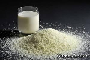 &nbsp;آیا می دانید کدام مواد غذایی تاریخ انقضا ندارند