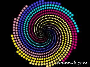 تلقین اصلی ترین وجه هیپنوتیزم درمانی است