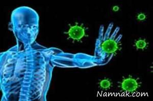 عوامل نشان دهنده دفاع بدن