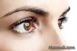 میل جنسی افراد را از روی چشمانش تشخیص دهید