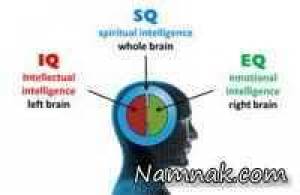 هوش هیجانی یا EQ