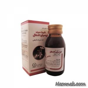 عوارض توسیان