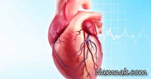 برطرف کردن&nbsp;گرفتگی رگهای قلب با چند میوه