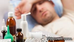آخرین وضعیت شیوع آنفلوآنزا در کشورهای مختلف