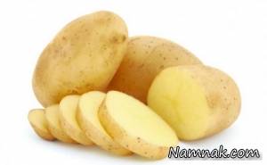 خطر ابتلا به دیابت با مصرف سیب زمینی
