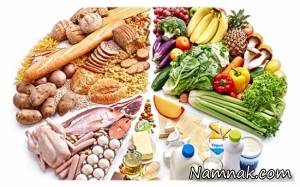 غذاهایی که برای بیماری آرتروز مفید است