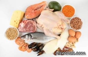آشنایی با سالمترین گوشت ها برای خوردن