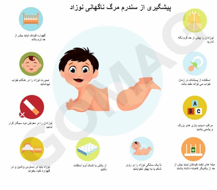 چگونه خطر SIDS (سندرم مرگ ناگهانی نوزاد) را کاهش دهیم
